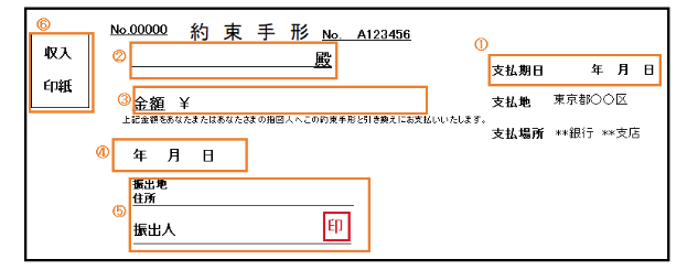 how to write tegata