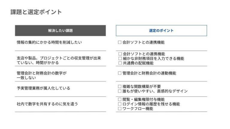 予実管理システムでは何ができる?選び方やメリットを解説 | クラウド会計ソフト マネーフォワード