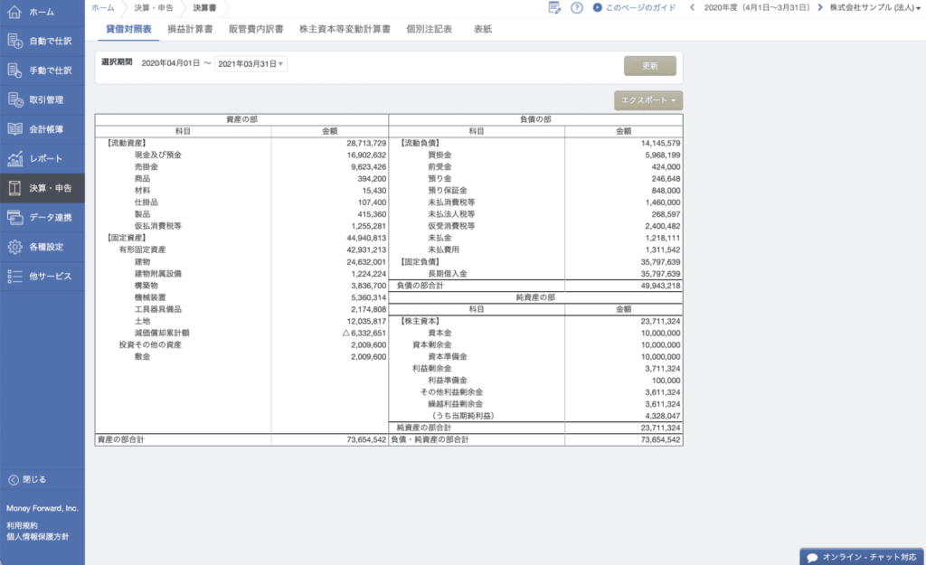 マネーフォワード クラウド会計