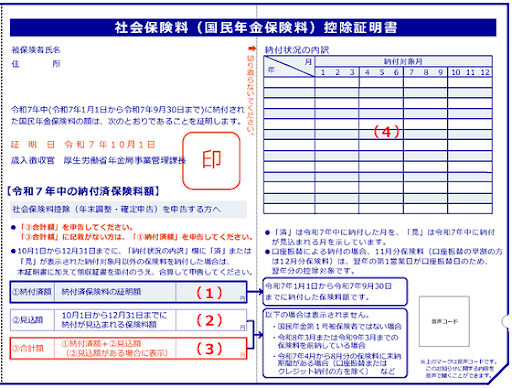 社会保険料控除証明書
