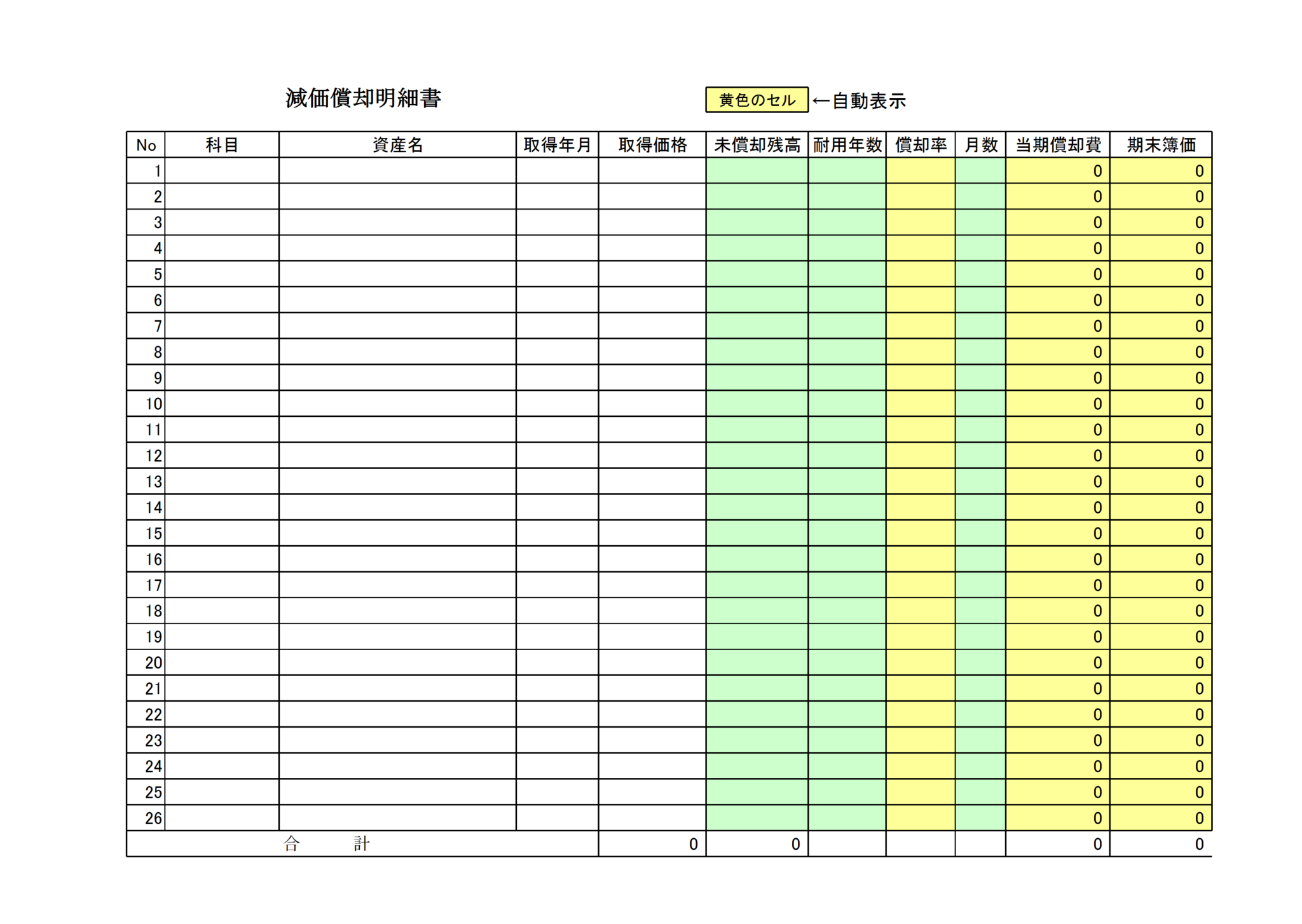 【税理士監修】当座預金出納帳テンプレート(エクセル) | 会計ソフト「マネーフォワード クラウド会計」
