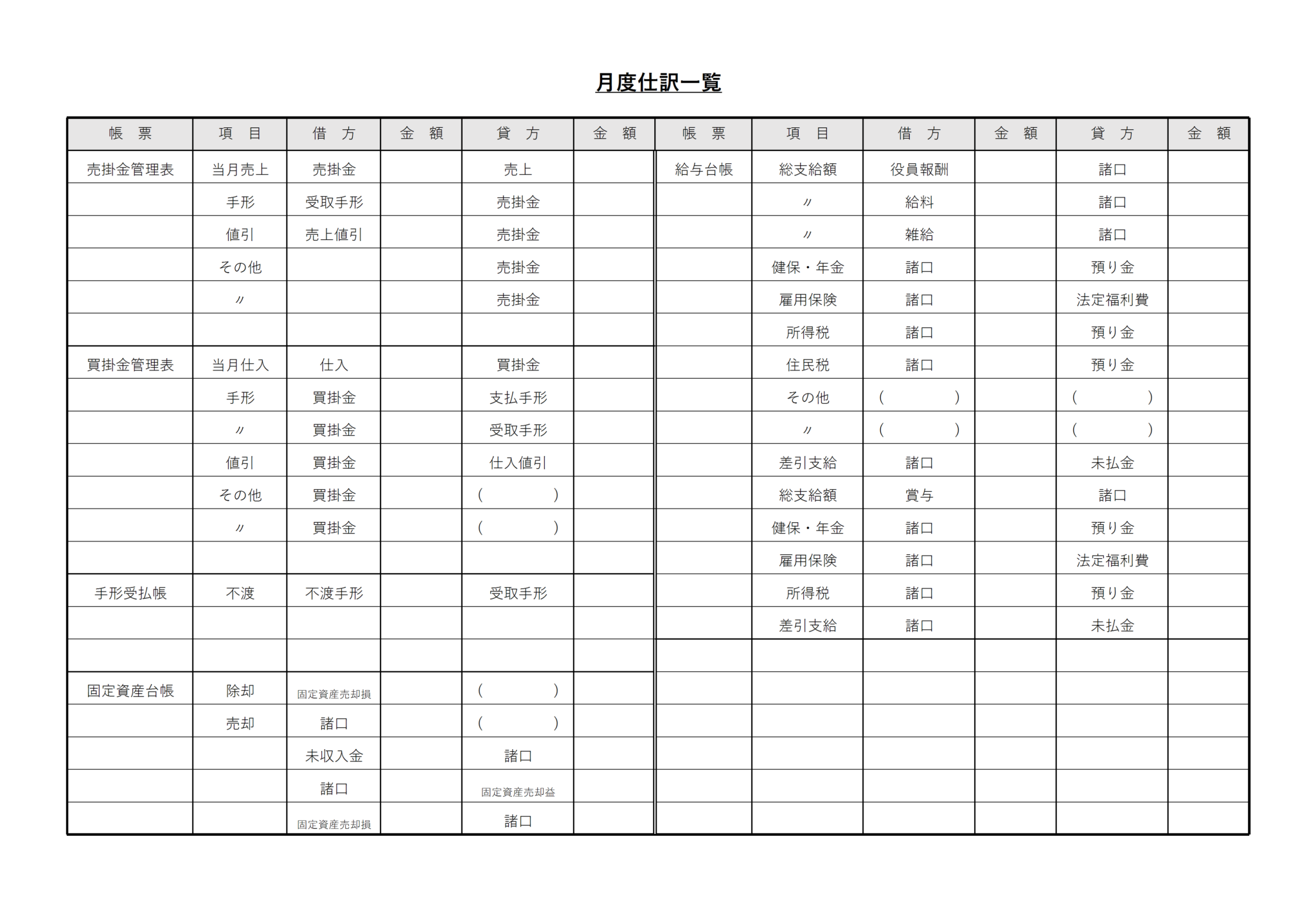 【税理士監修】仕訳帳のテンプレート・ひな形（エクセル） 会計ソフト「マネーフォワード クラウド会計」 