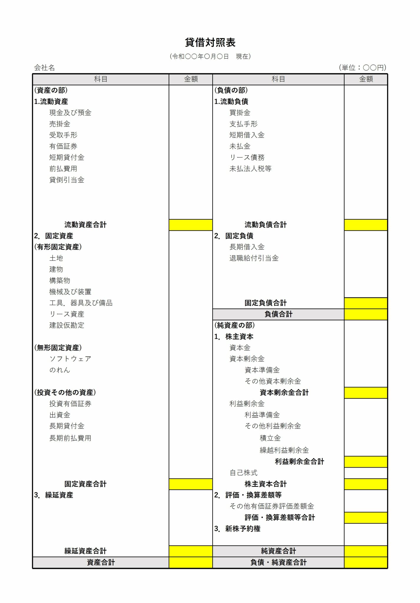 【税理士監修】前期比較決算書(BS・PL・CR)テンプレート(エクセル) | 会計ソフト「マネーフォワード クラウド会計」