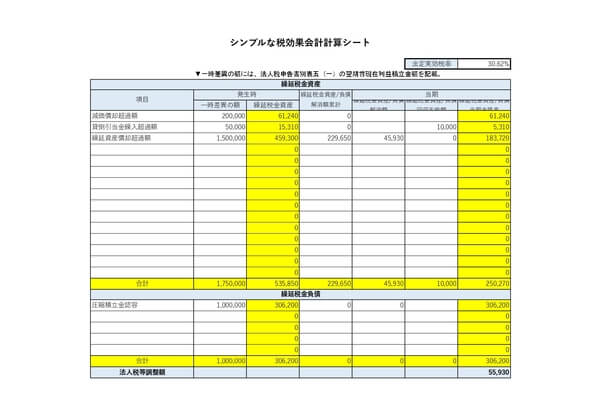 シンプルな税効果会計計算シート