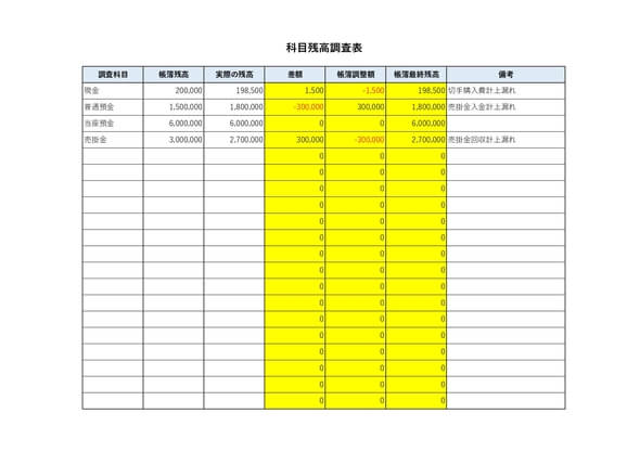 科目残高調査表