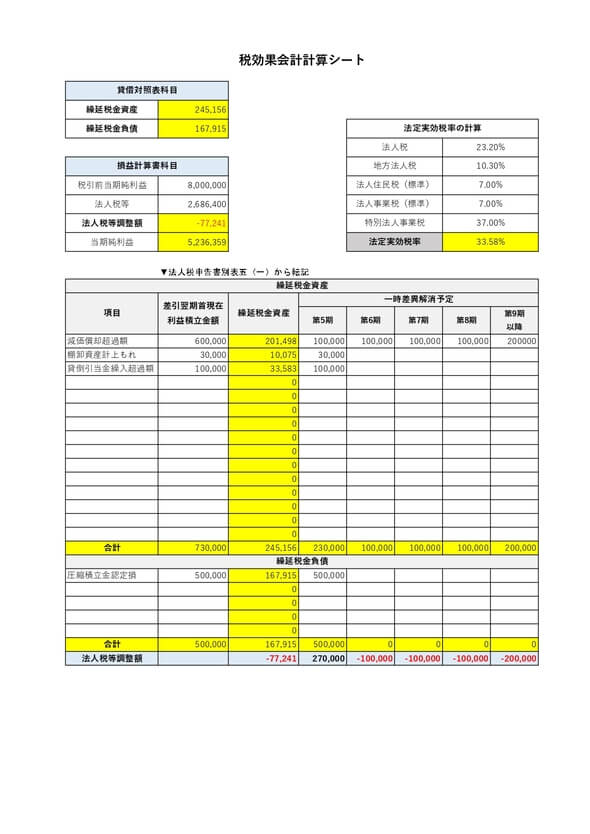 税効果会計計算シート