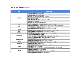 月次決算チェックリスト