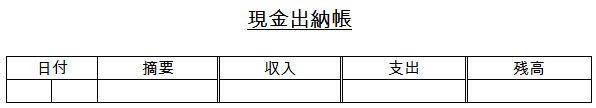 現金出納帳