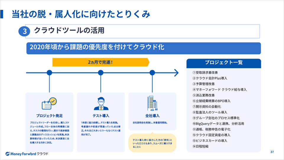 優先度をつけて段階的にクラウド化を推進