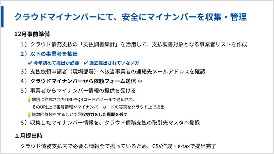 対象者の抽出から依頼・収集・マスタ登録までの流れ
