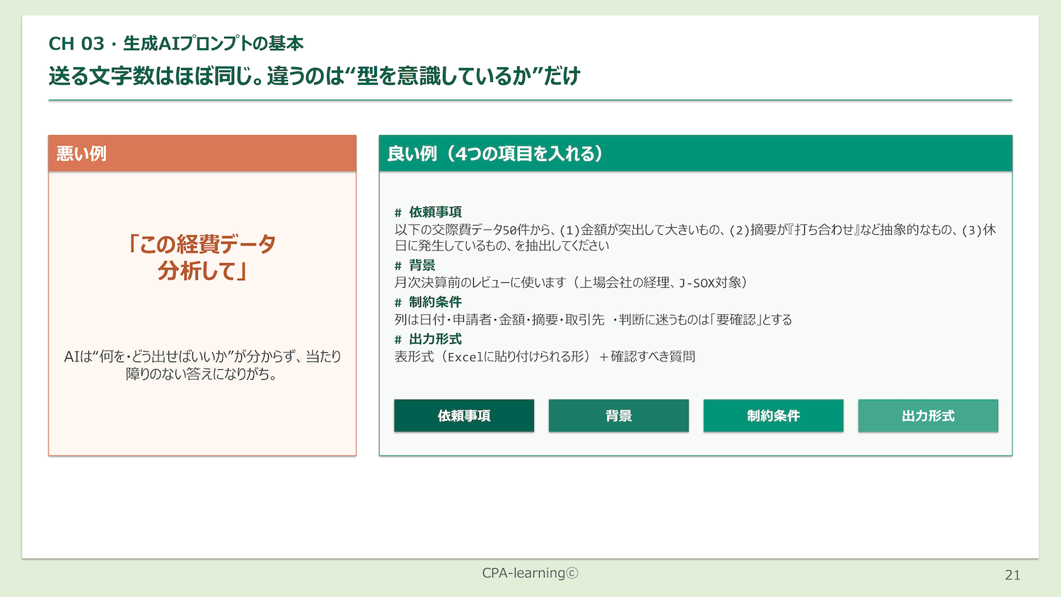 プロンプトの悪い例と良い例の4要素