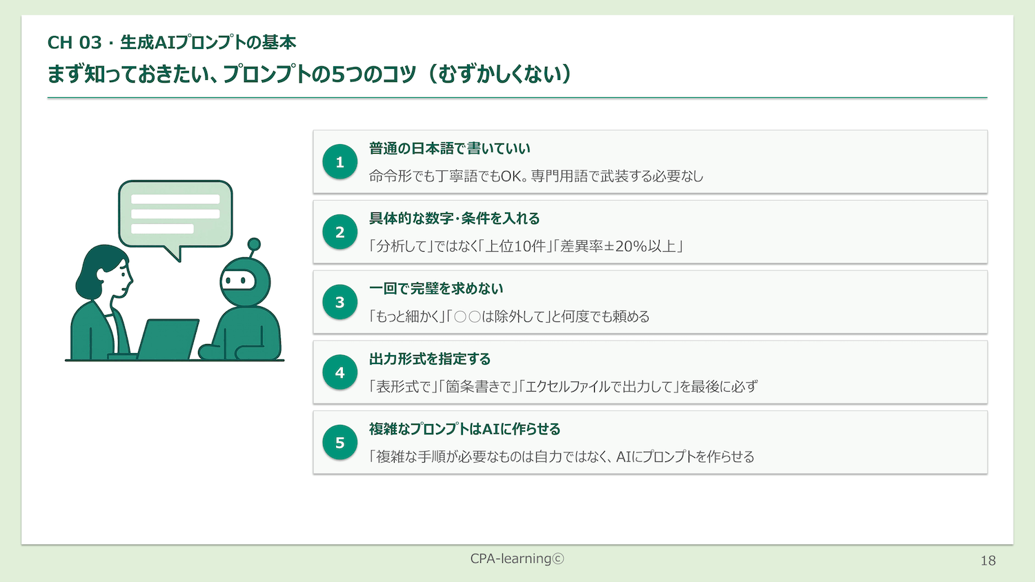プロンプトの5つのコツ