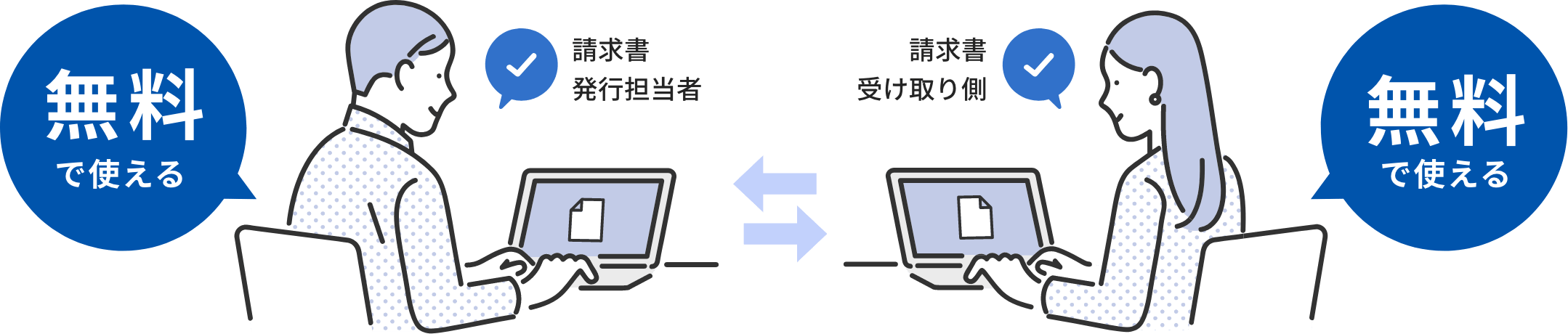 請求書発行担当者:無料で使える 請求書受け取り側:無料で使える
