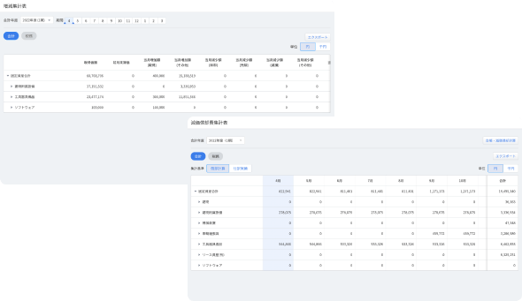 会計と税務の2台帳管理ができる図