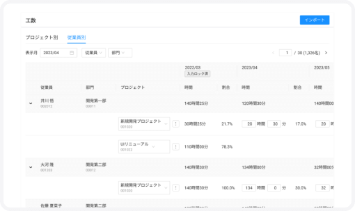 原価計算に必要な従業員の工数データを簡単に収集時の画面