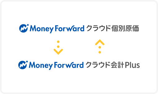 マネーフォワード クラウド個別原価とマネーフォワード クラウド会計Plusの連携イメージ図