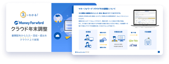 製品概要