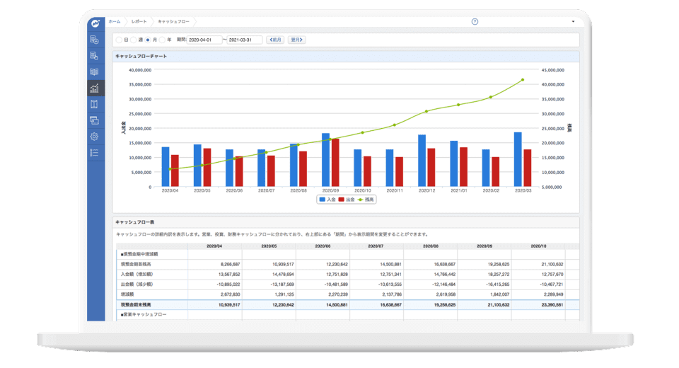 マネーフォワード クラウドのイメージイラスト