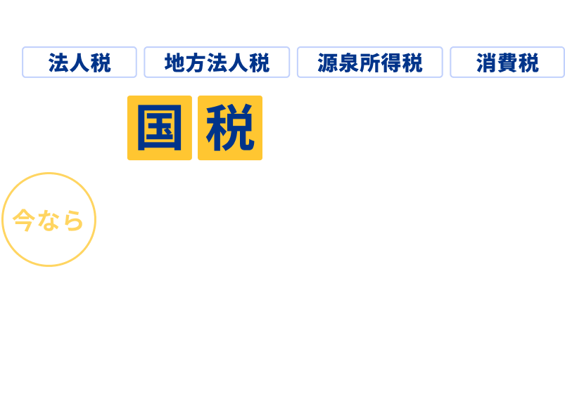国税の支払いで最大50,000ポイント還元キャンペーン エントリー期間2025/7/1~9/30 決済対象期間2025/7/1~9/30