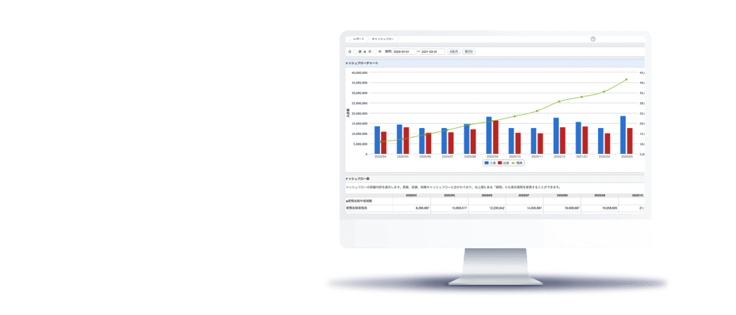 マネーフォワード クラウド会計