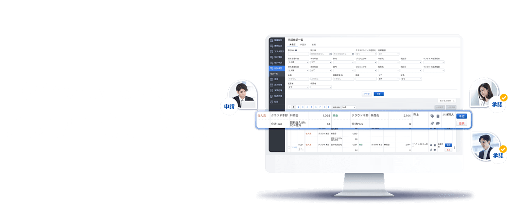 マネーフォワード クラウド会計Plus