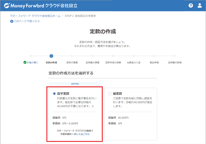 定款作成イメージ
