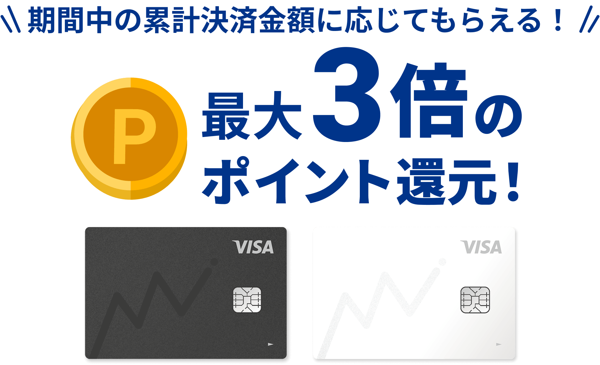 期間中の累計決済金額に応じてもらえる！最大3倍のポイント還元！