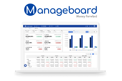 Manageboard