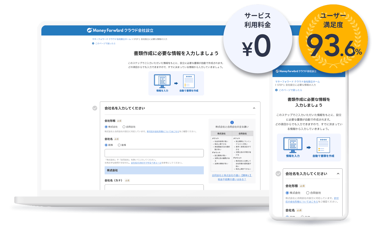 サービス利用料0円ユーザー満足度93.7%