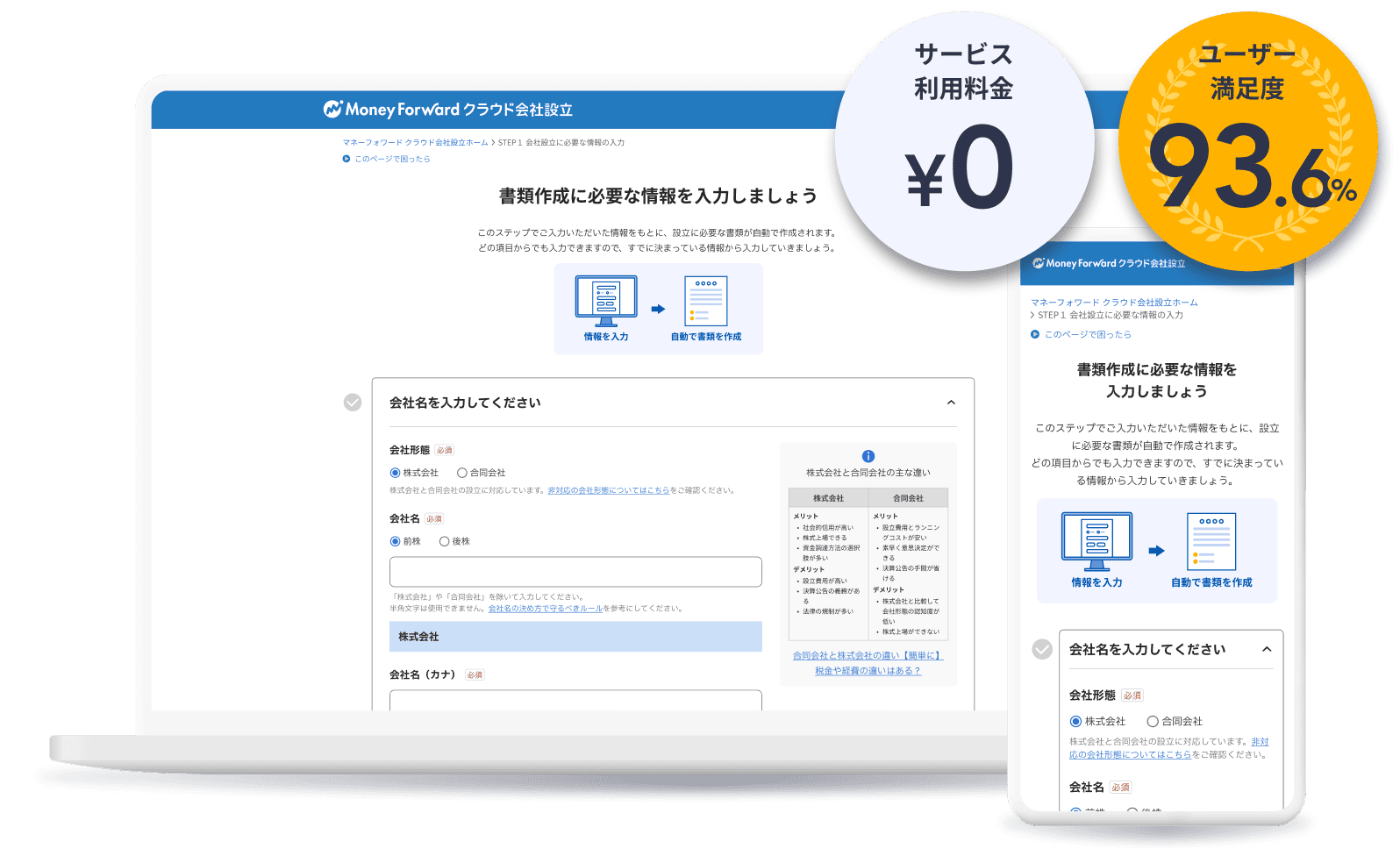 サービス利用料金¥0 ユーザー満足度93.6%