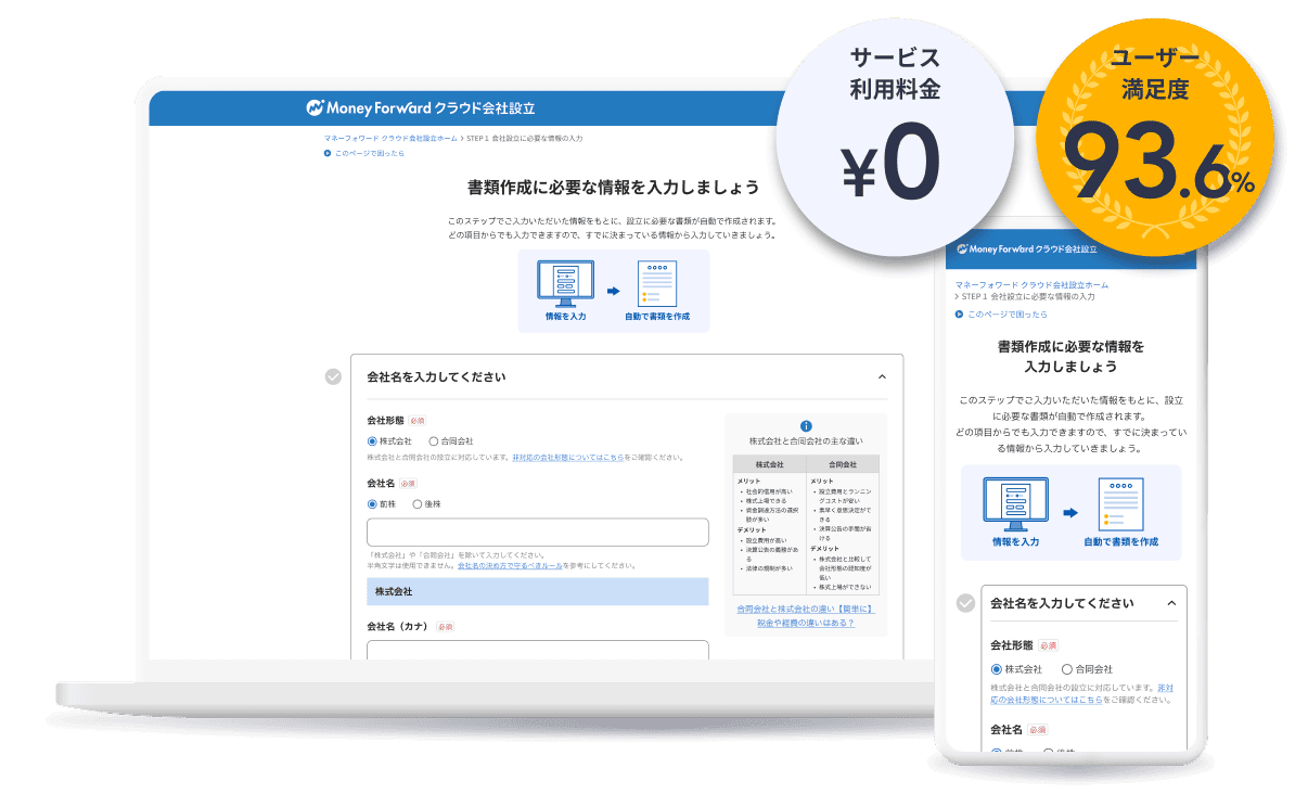 サービス利用料0円、ユーザー満足度93.6%