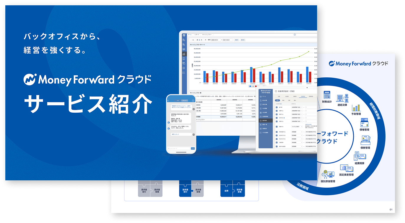 すべてのサービスがよくわかる！マネーフォワード クラウドのイメージイラスト