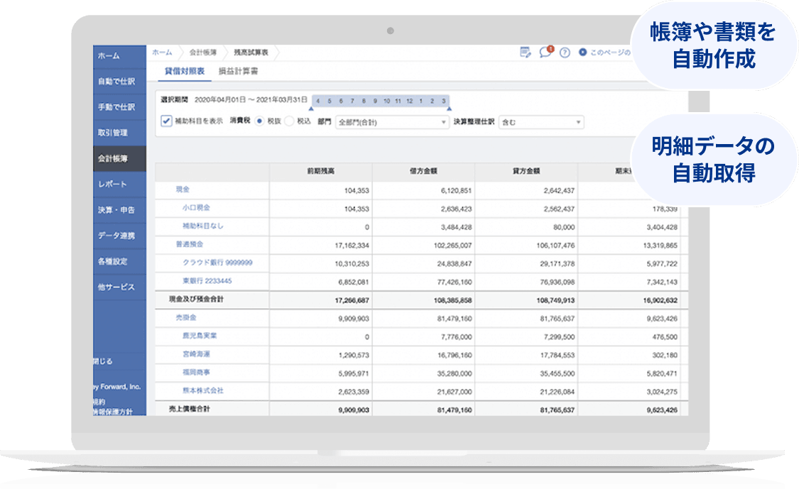 帳簿や書類を自動作成・明細データの自動取得