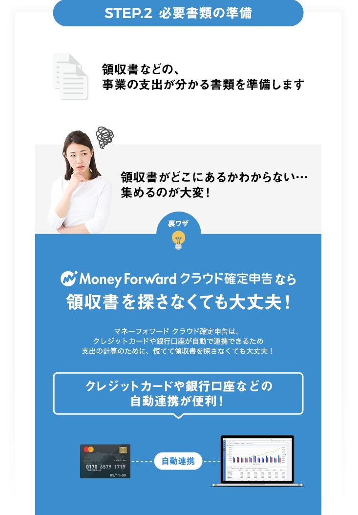 必要書類の準備