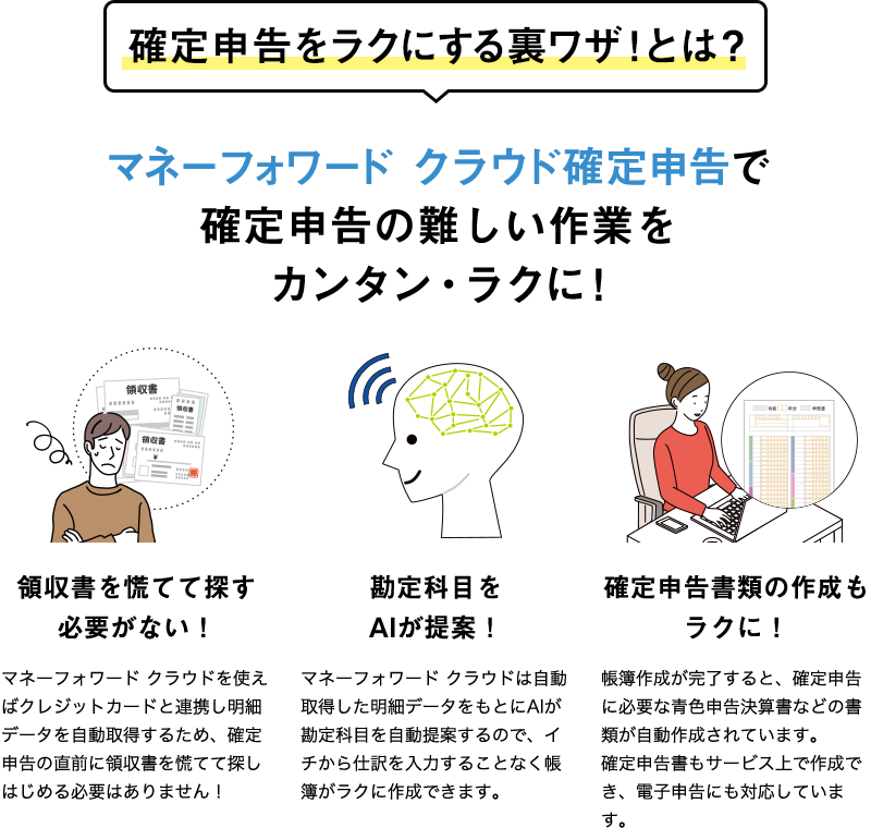概要セクション