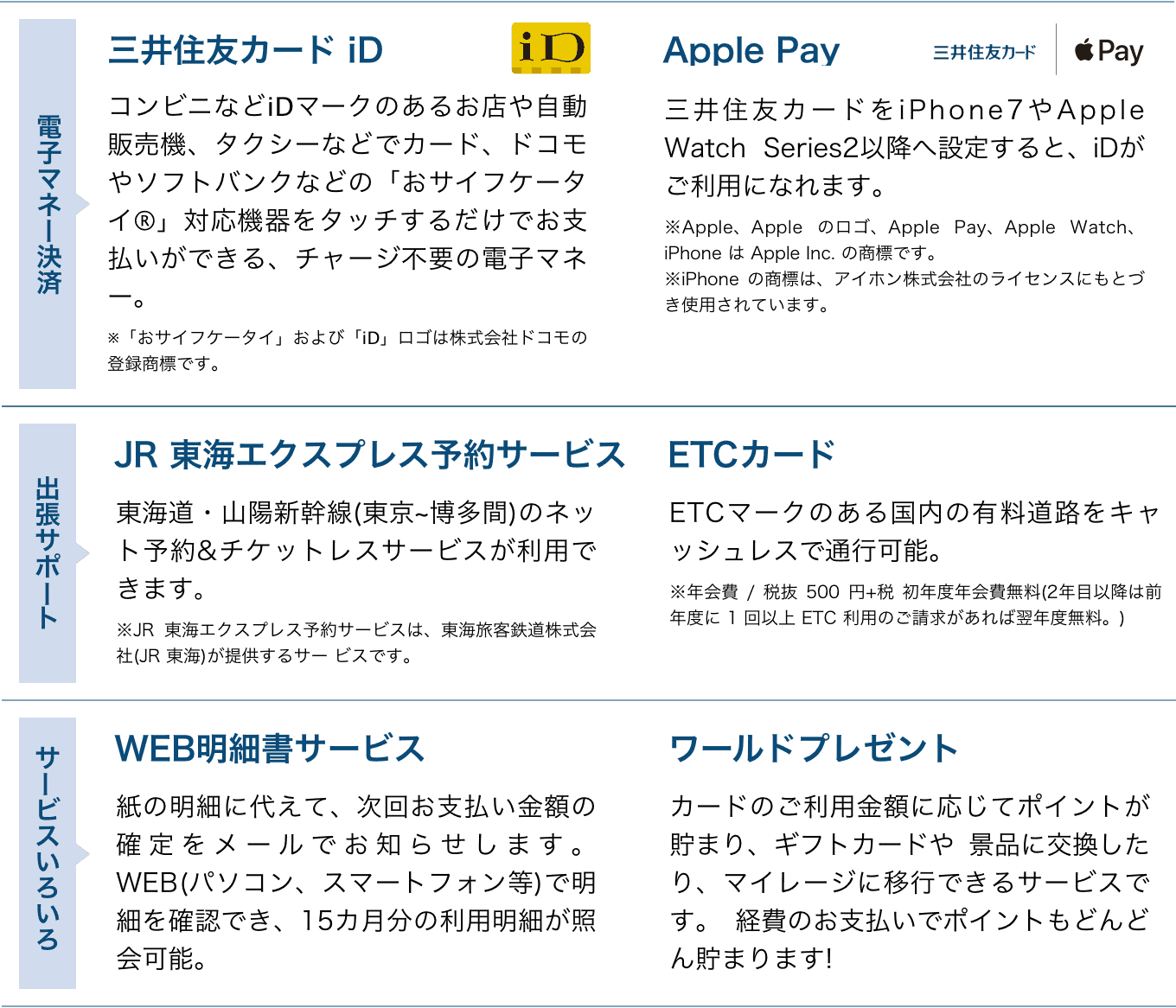 便利な機能