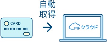 明細データの自動取得