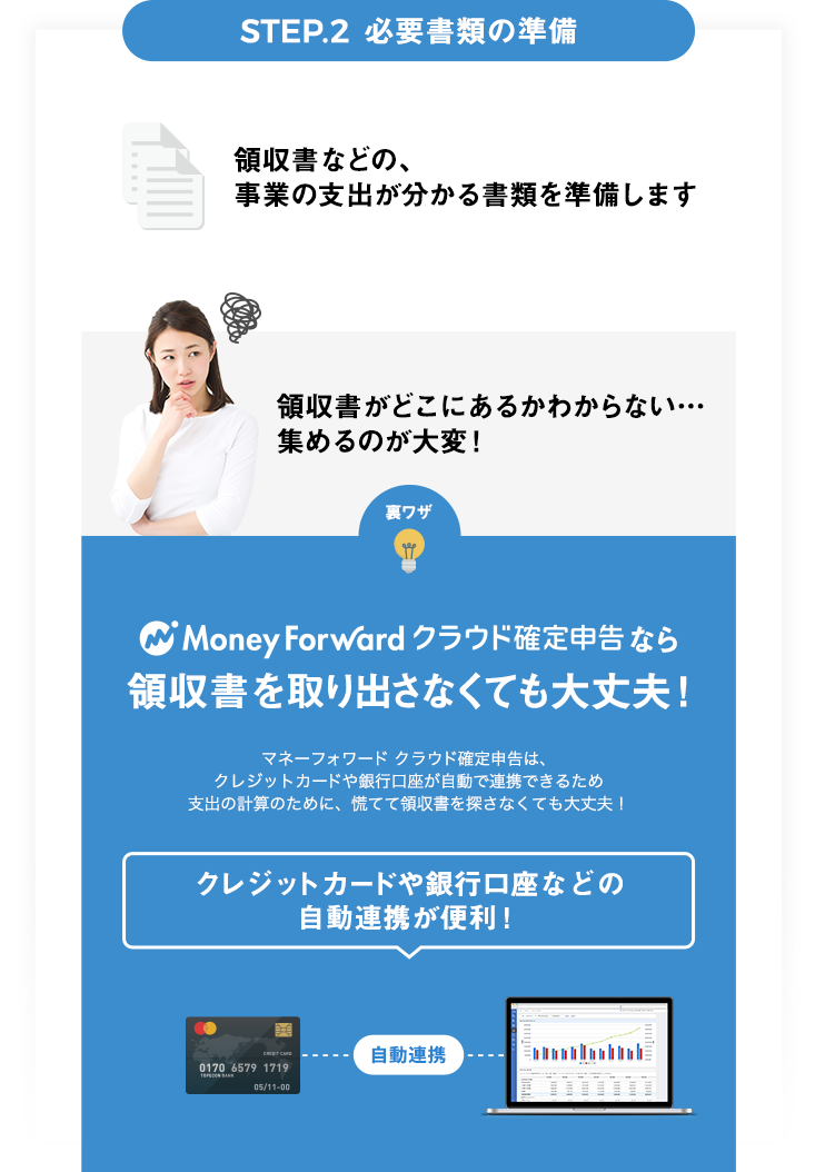 必要書類の準備