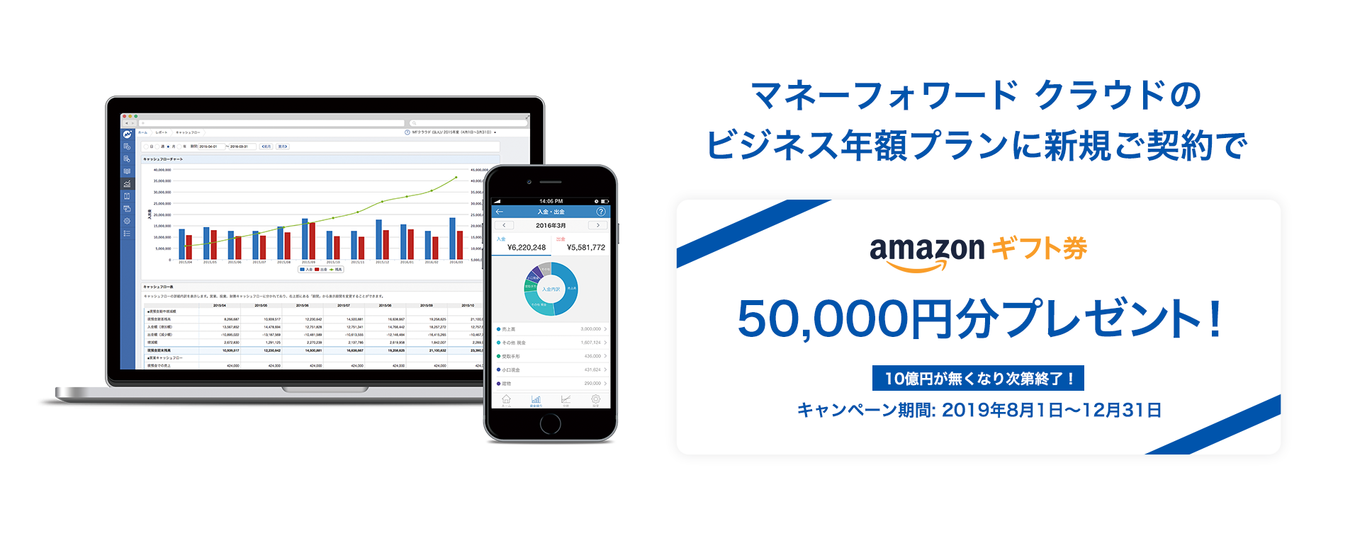 マネーフォワード クラウドのビジネス年額プランの新規ご契約で amazonギフト券 50,000円分プレゼント!