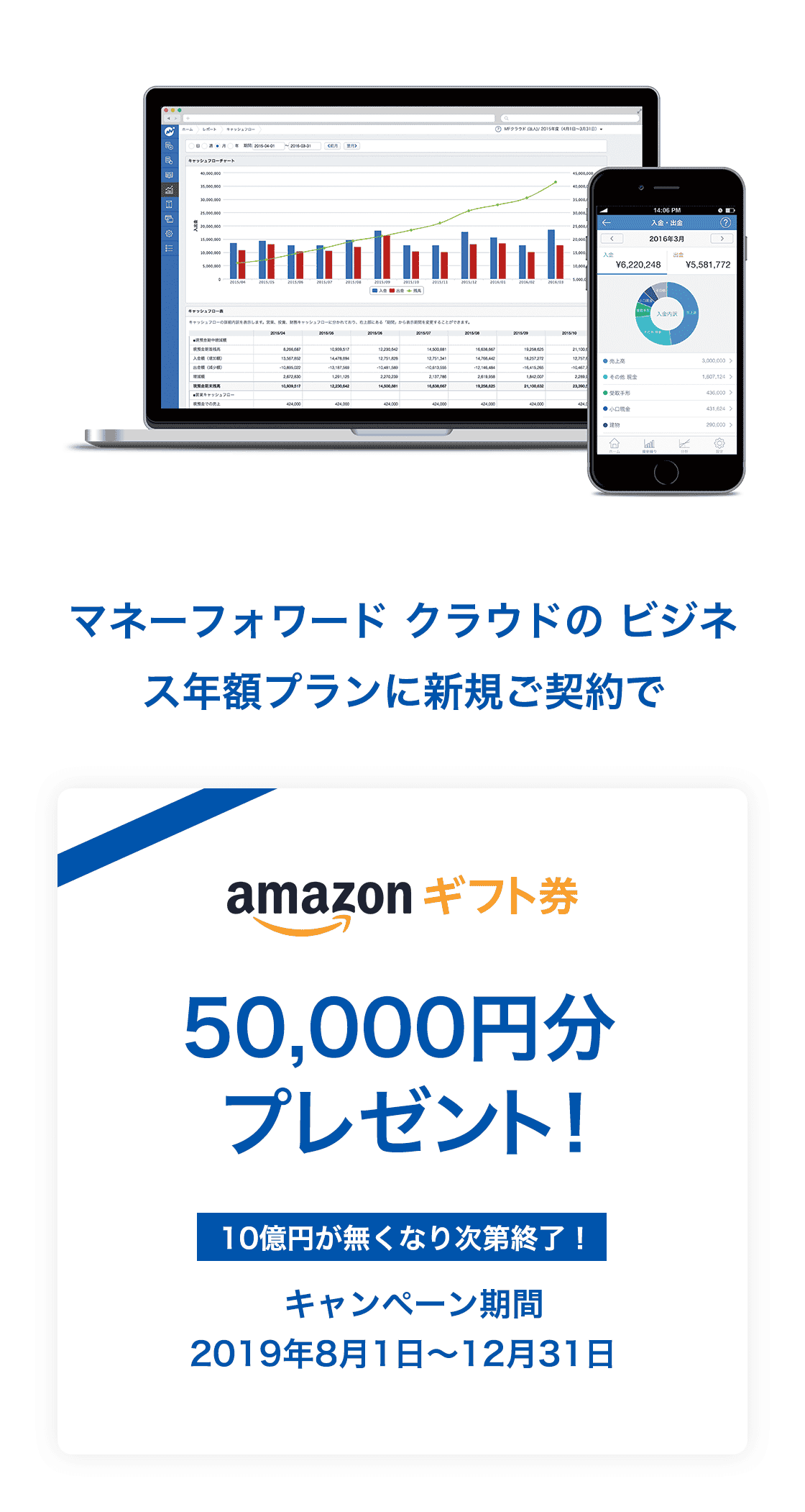 マネーフォワード クラウドのビジネス年額プランの新規ご契約で amazonギフト券 50,000円分プレゼント!
