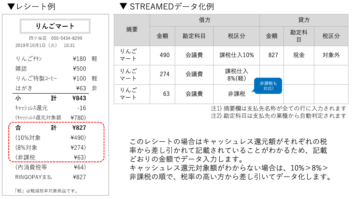 キャッシュレス_対応イメージ