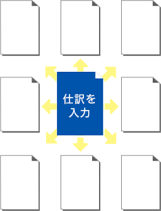 仕訳を入力