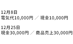 複式