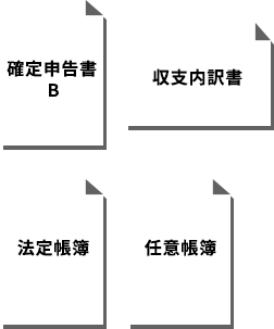 確定申告書B 収支内訳書 法定帳簿 任意帳簿