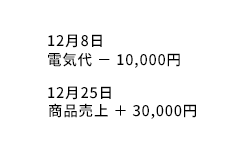 単式