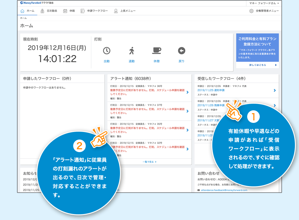 1.有給休暇や早退などの申請があれば「受信ワークフロー」に表示されるので、すぐに確認して処理ができます。 2.「アラート通知」に従業員の打刻漏れのアラートが出るので、日次で管理・対応することができます。