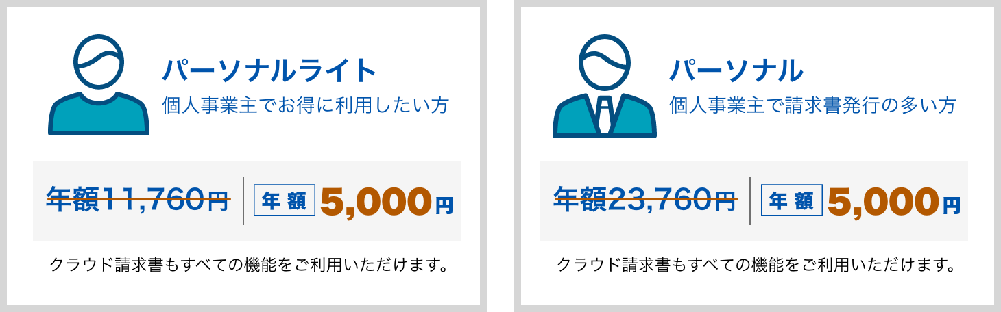 通常価格比較