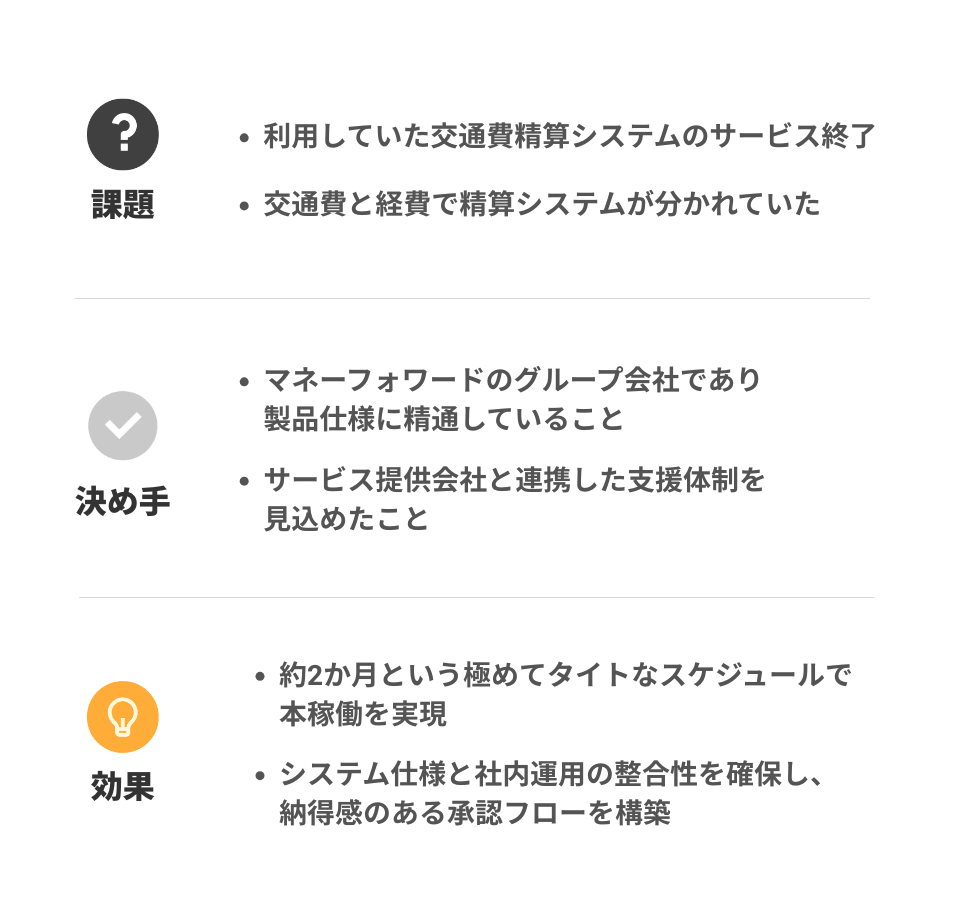 課題と効果