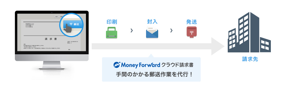 サムライト株式会社