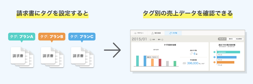 株式会社クリアーツ